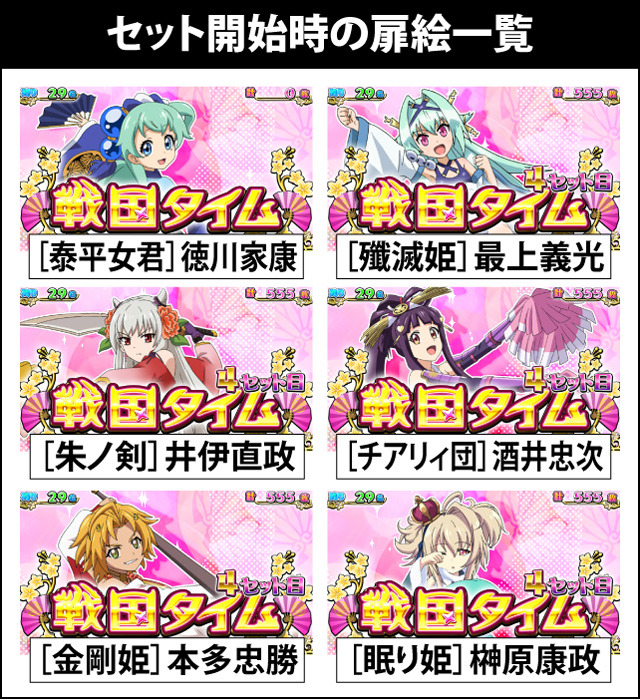 6.8.1 セット開始時扉絵の示唆内容