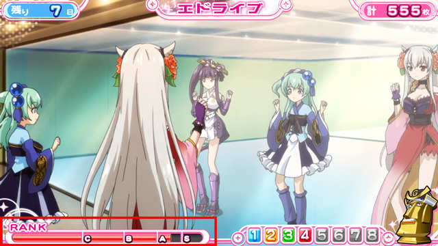 6.2.1 エドライブ・メーター別の継続率示唆