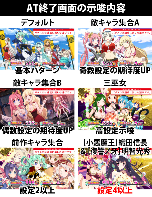 6.6.1 AT終了画面での示唆内容
