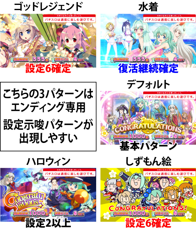 6.6.1 AT終了画面での示唆内容