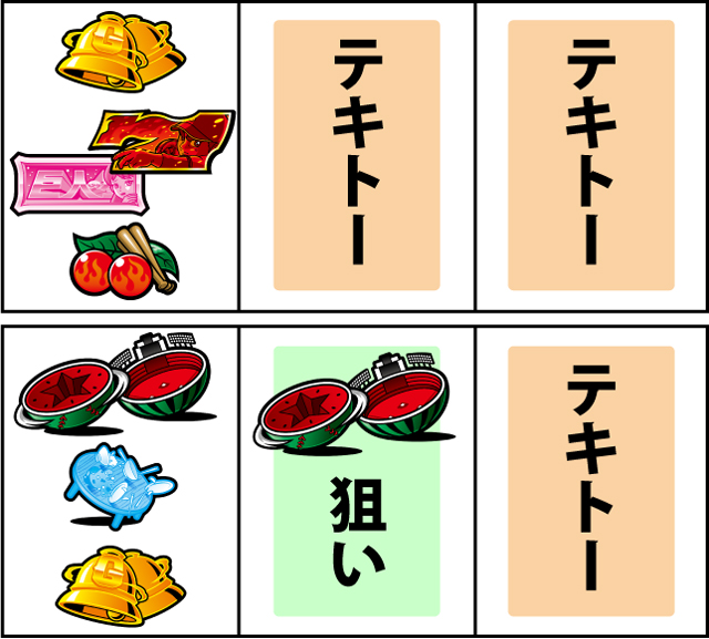 通常時の打ち方