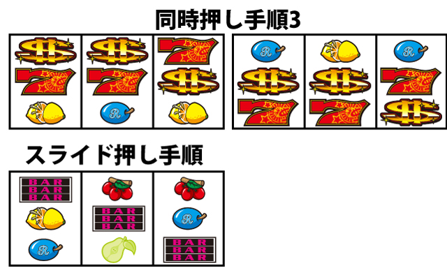 1.4.1 BIG超高速揃え手順