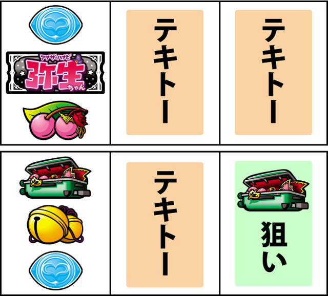 通常時の打ち方