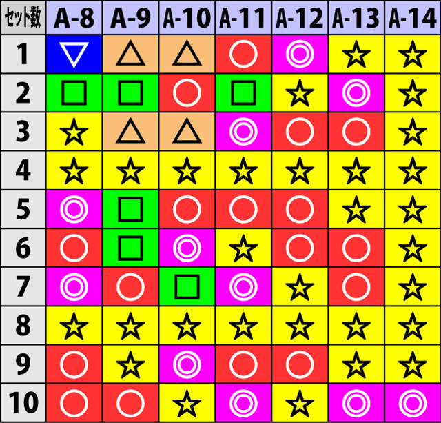 1.4.1 AT継続マップ一覧&継続期待度(2ページ目)