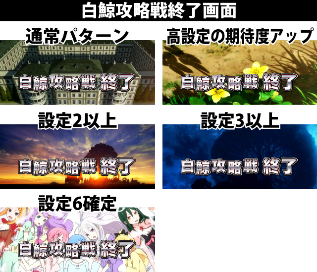 6.7.1 主な設定示唆演出