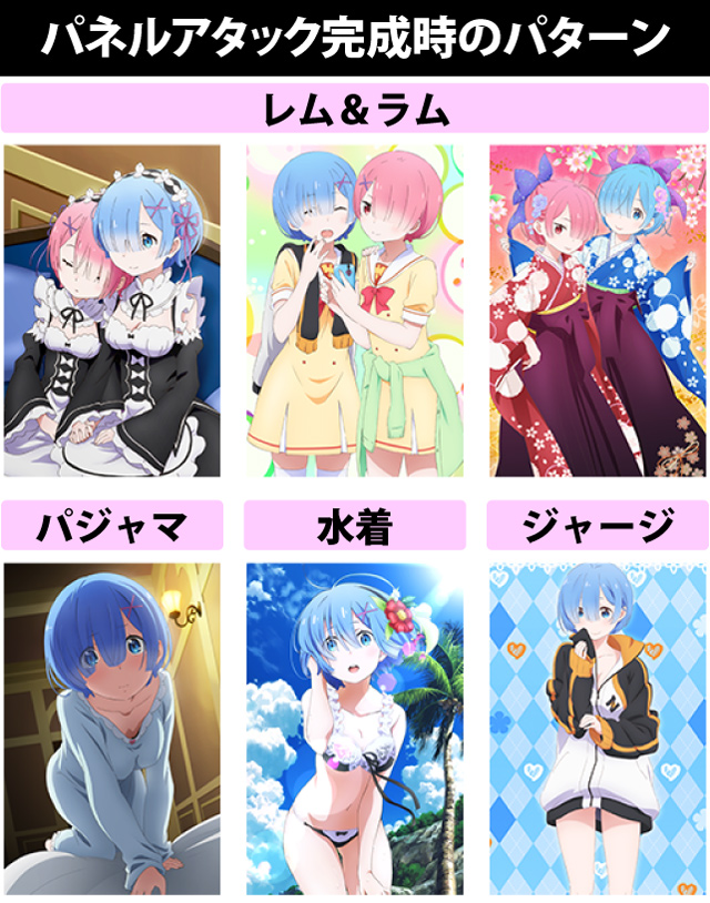 6.4.1 パネルアタックのパターン別上乗せ期待度