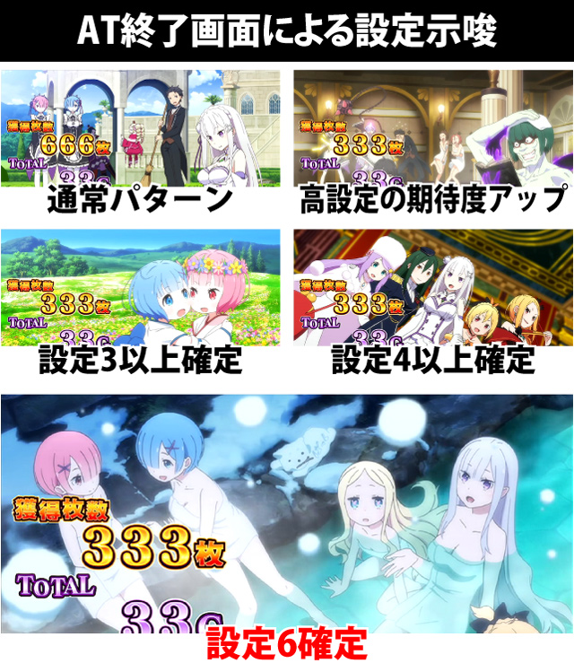 6.1.1 AT終了画面による設定示唆