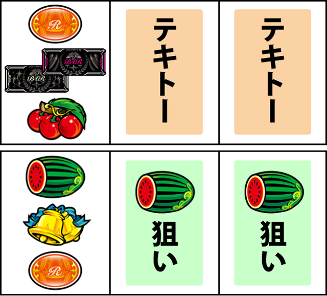 通常時の打ち方