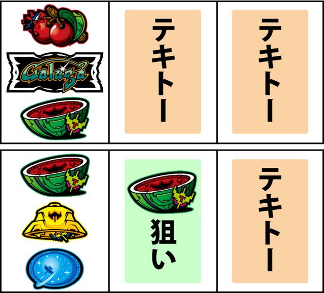 通常時の打ち方