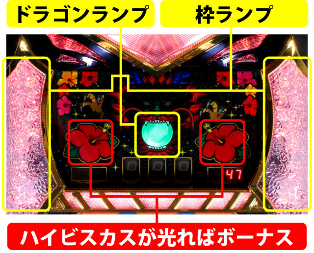 機械 スーパー 割 ドラゴン