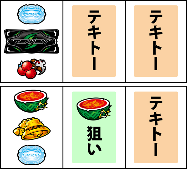 通常時の打ち方