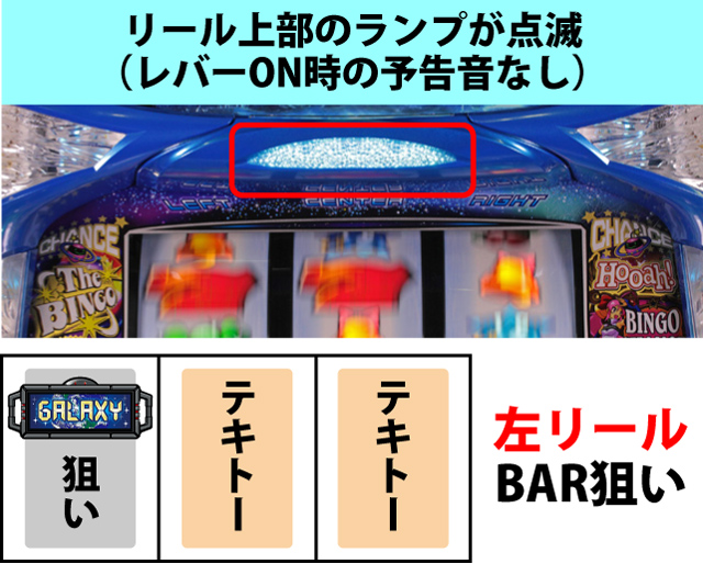 通常時の打ち方