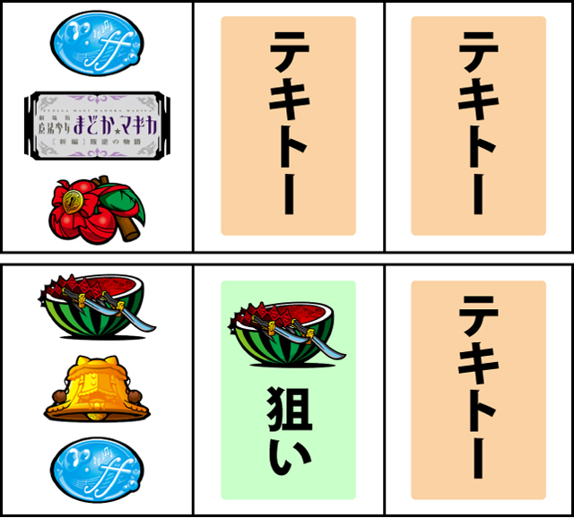 通常時の打ち方