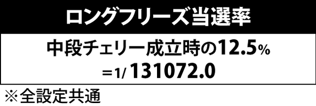 5.12.1 ロングフリーズ当選率