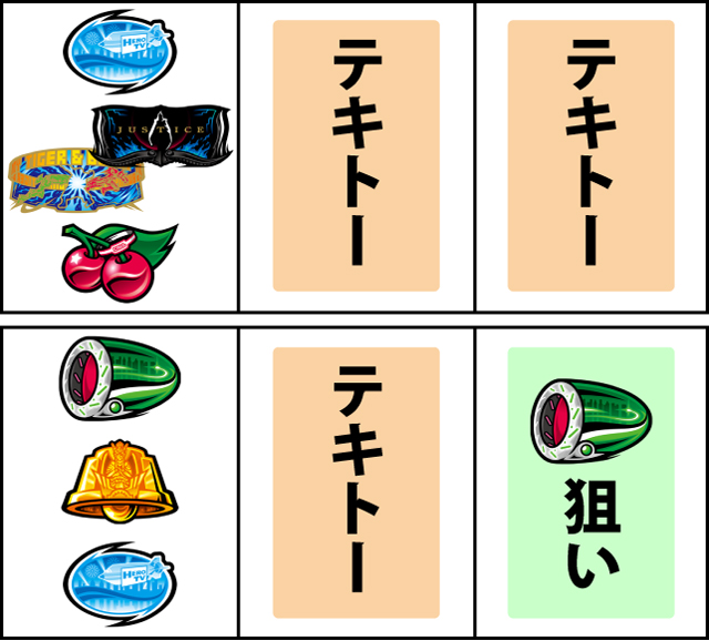 通常時の打ち方