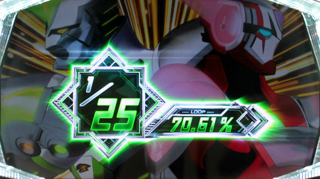 4.2.1 アビリティライズチャンス