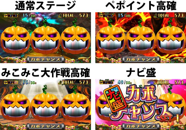4.3.1 カボチャンス