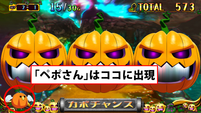4.4.1 ペポイント