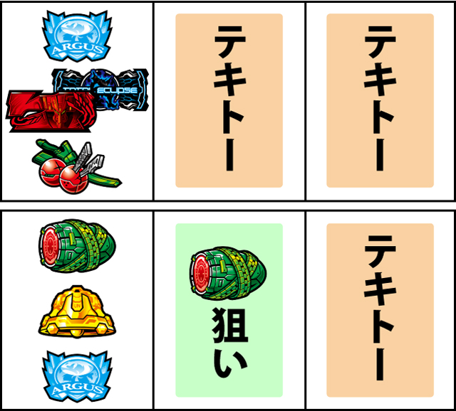 通常時の打ち方