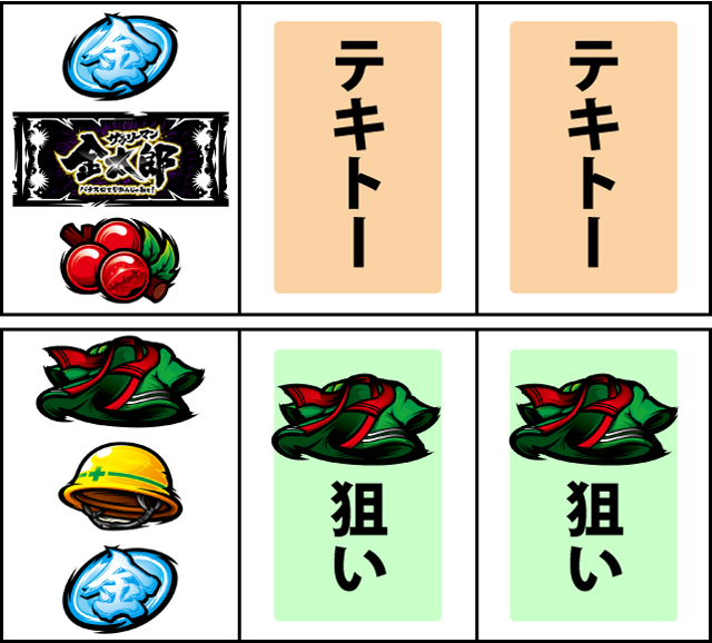 通常時の打ち方