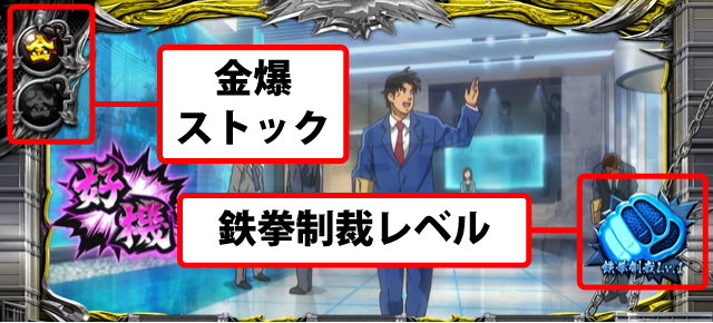 2.3.1 通常時の注目ポイント