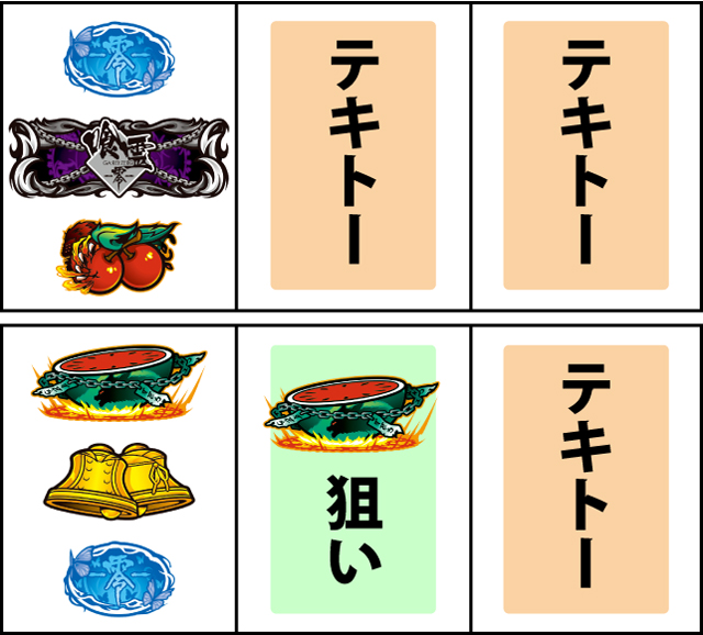 通常時の打ち方