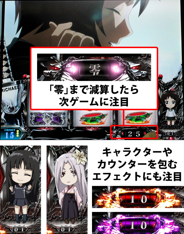 2.2.1 零カウンター