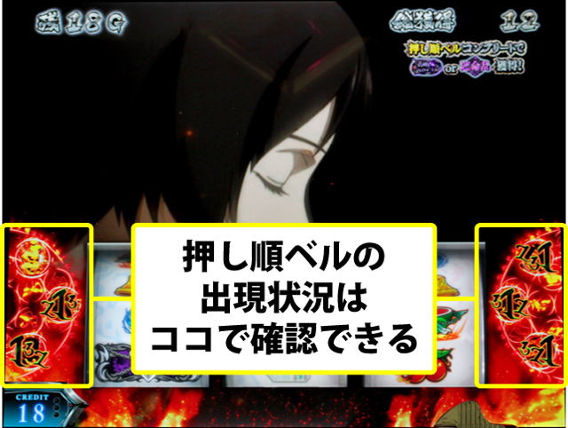 3.1.1 喰霊ボーナス