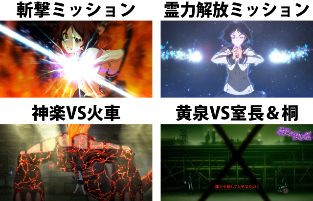 3.6.1 ミッション