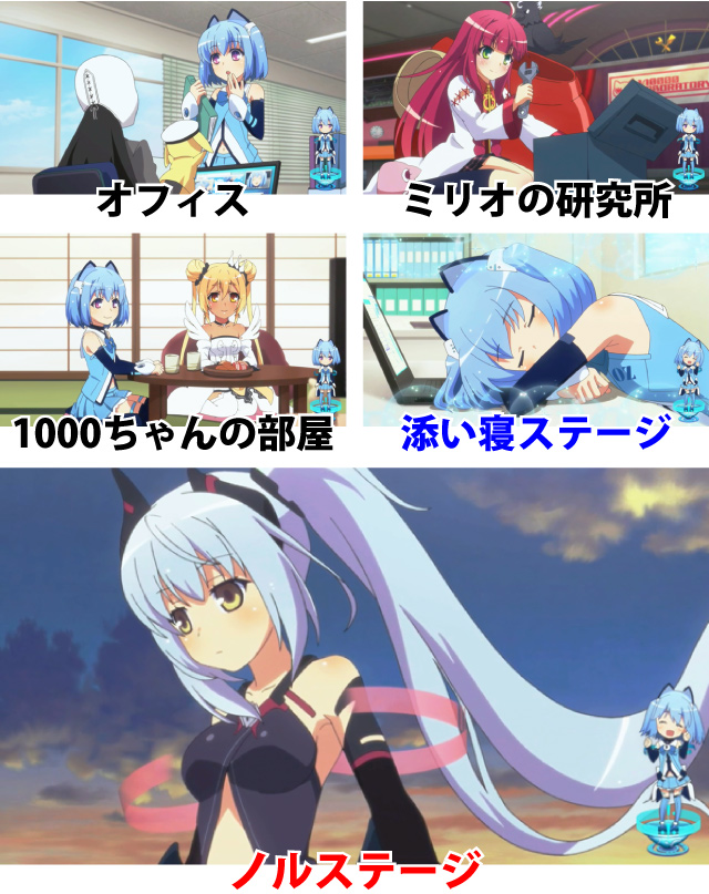 1.2.1 通常時のステージ