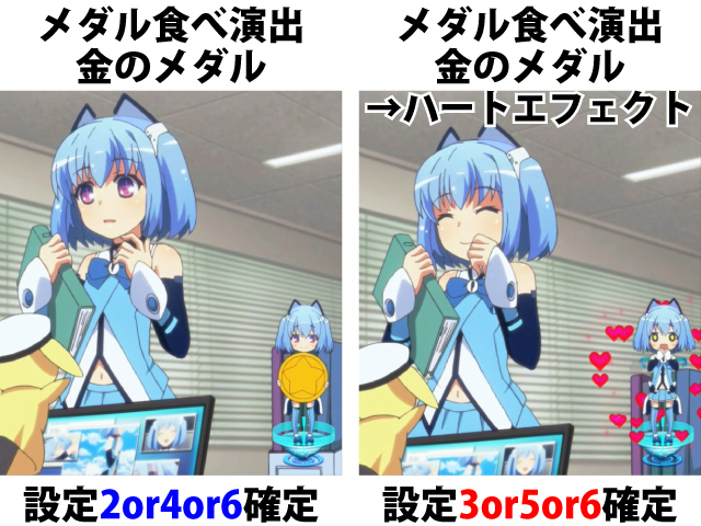 4.1.1 ミニ1000ちゃんによる設定示唆