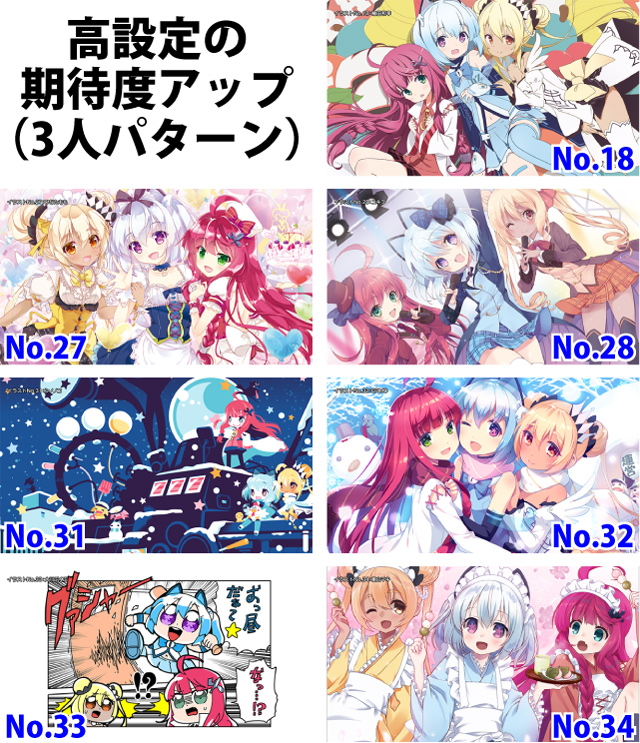 4.2.1 終了画面による設定示唆