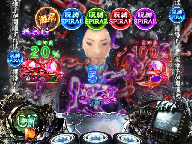 2.7.1 志津子念視ゾーン