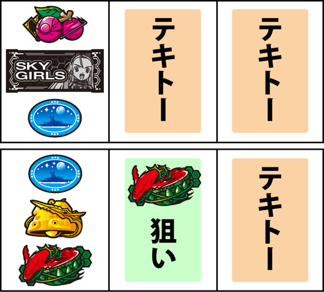 通常時の打ち方