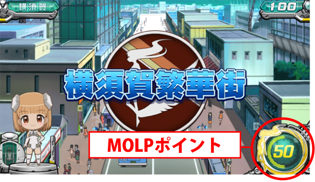 2.5.1 MOLPポイント