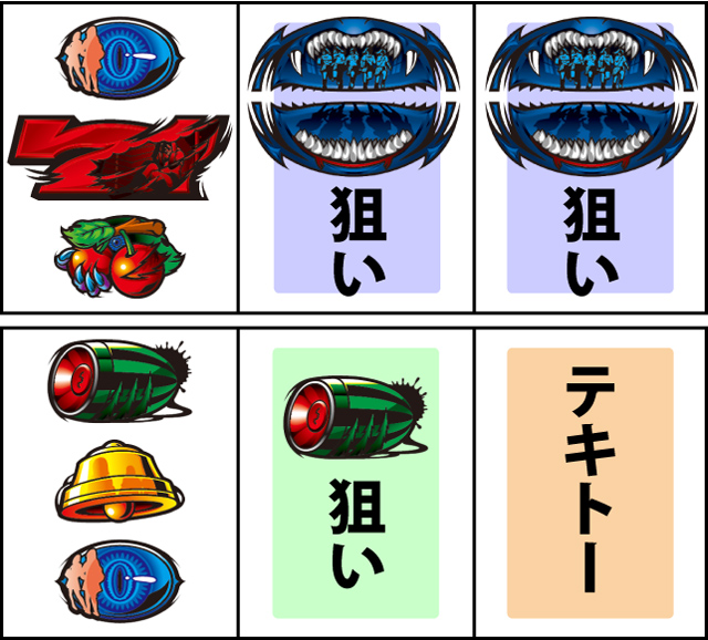 通常時の打ち方