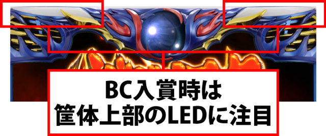 8.4.1 BC入賞時・筐体LED点灯色による示唆内容