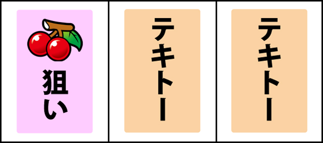 通常時の打ち方