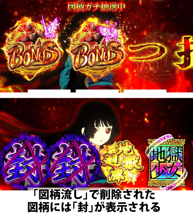 2.4.1 あとはあなたが決めることよ(CZ)
