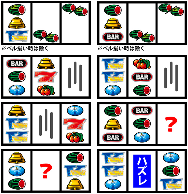 1.3.1 主なリーチ目