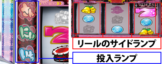 3.2.1 内部モード示唆演出