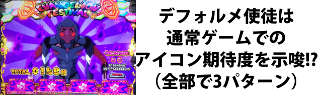 5.2.1 AT終了画面による設定示唆