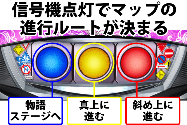 1.2.1 通常時のポイント