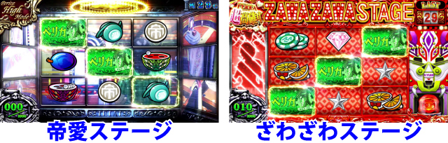 1.2.1 通常時のステージ