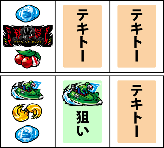 ゾーン モンキー ターン 4