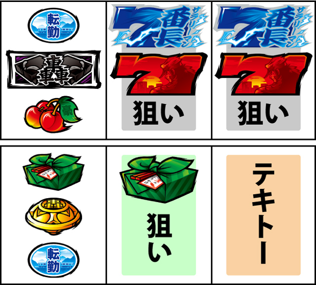 通常時の打ち方