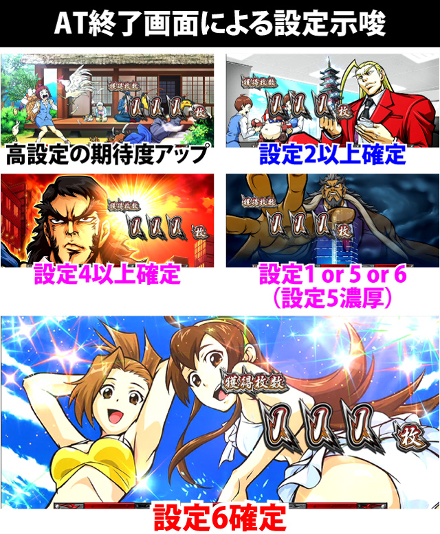 6.1.1 設定示唆演出