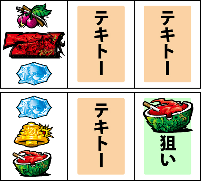 通常時の打ち方