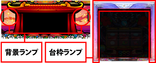 1.4.1 注目アクション＆小ネタ