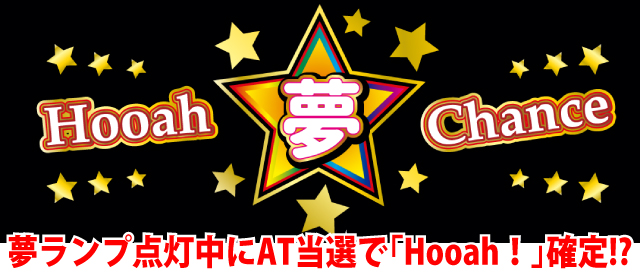 1.2.1 通常時のポイント